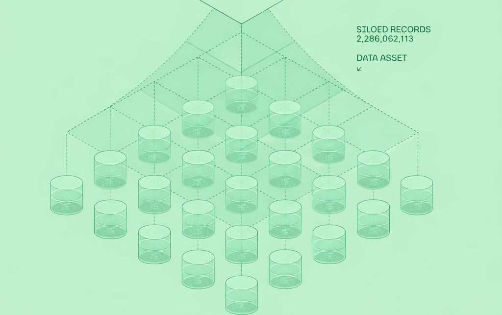 Unified Data Architecture
